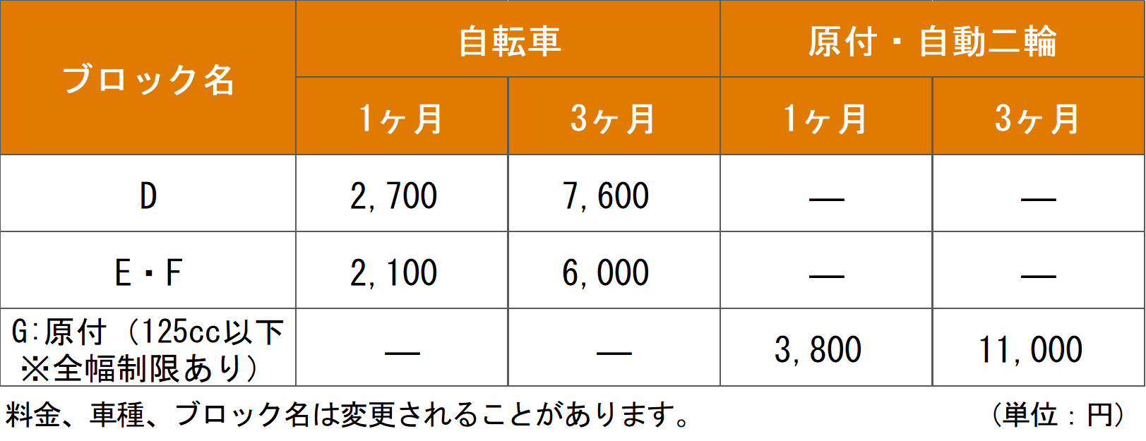 料金表