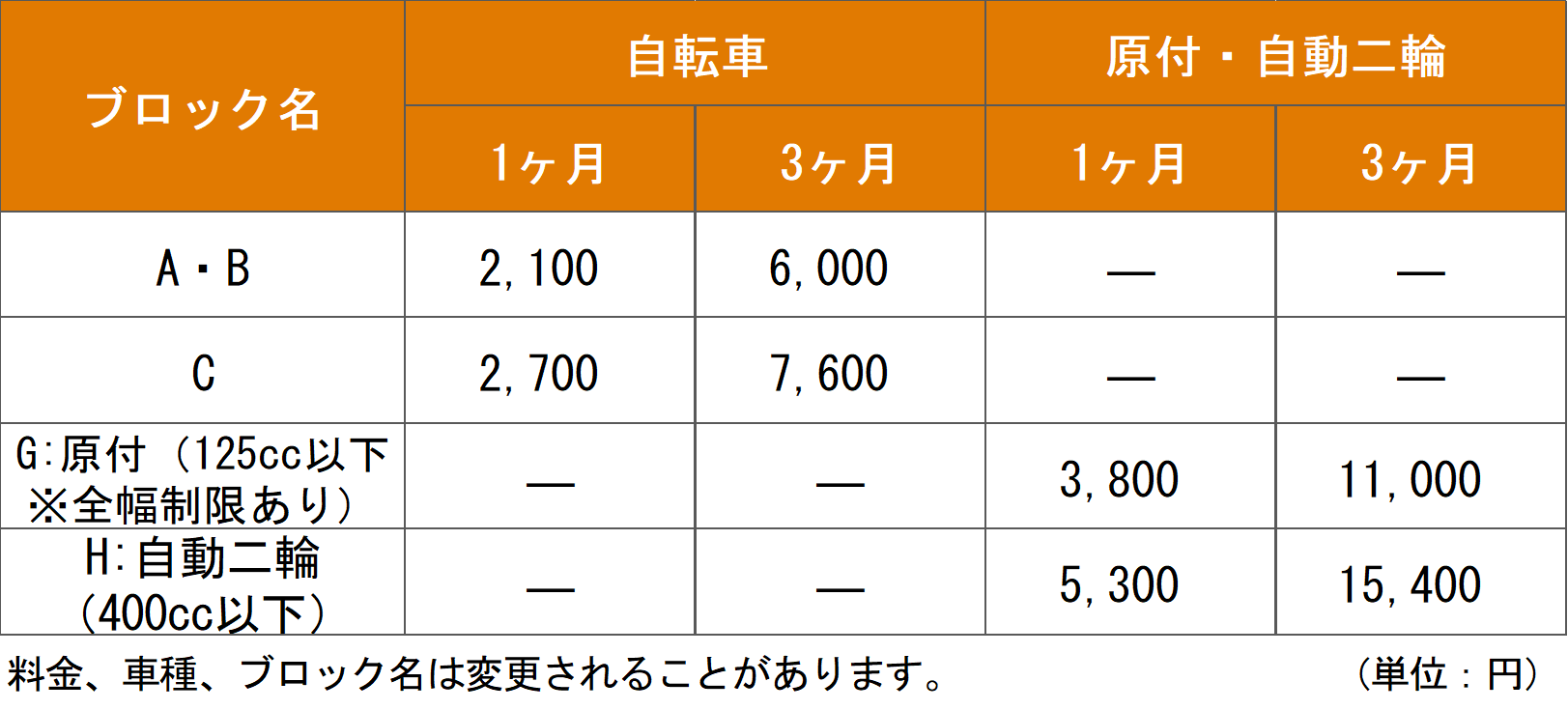 料金表
