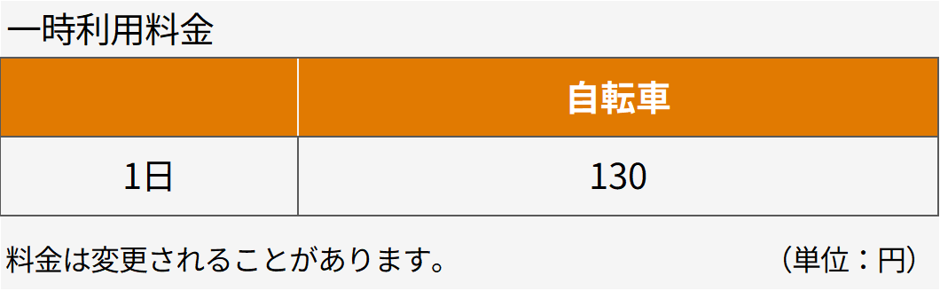 料金表
