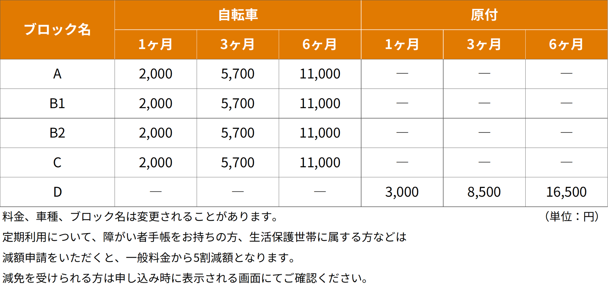 料金表
