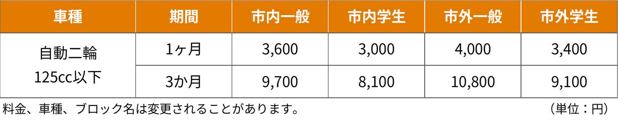 料金表