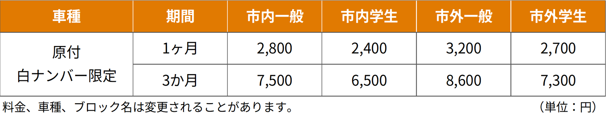 料金表