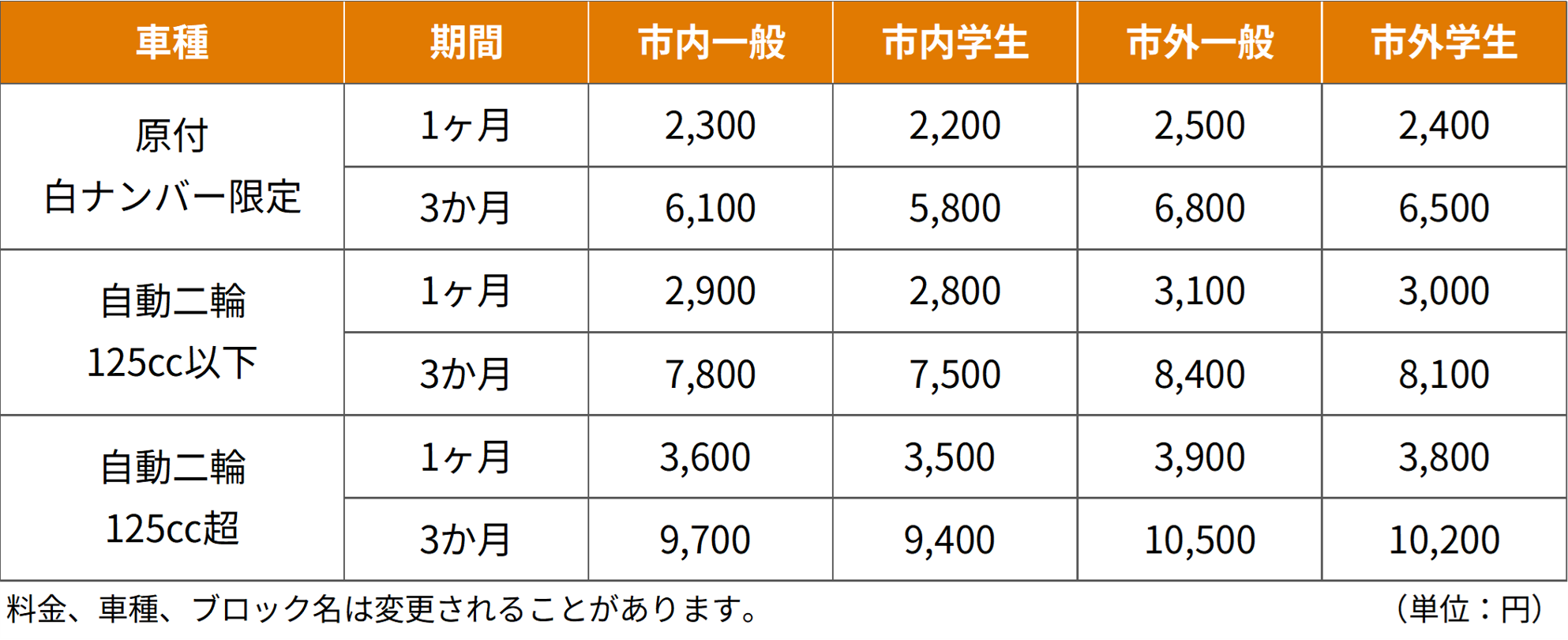 料金表