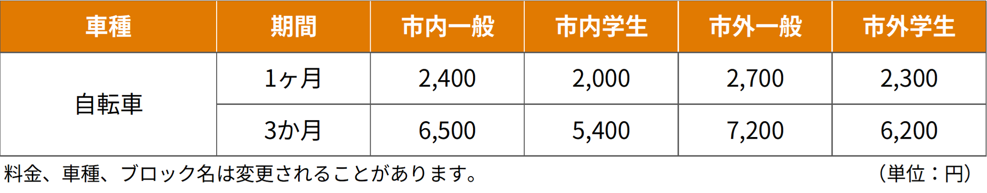 料金表