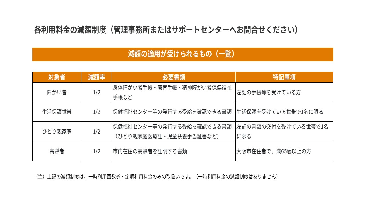 減免制度